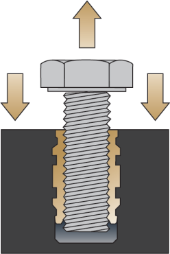Auszugskraft