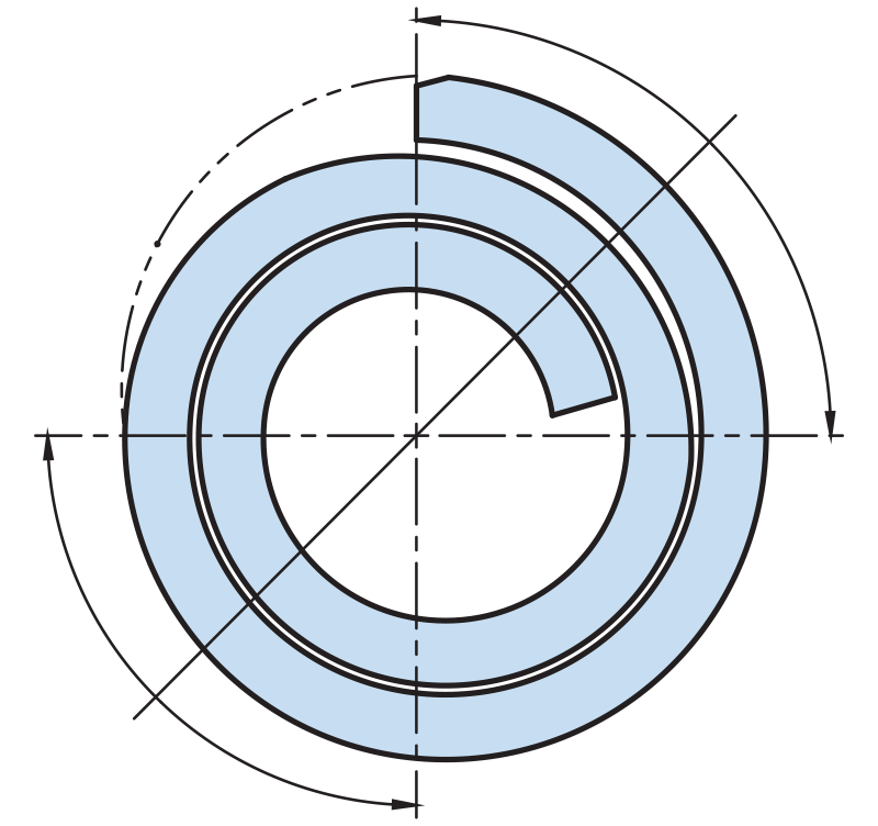 Abbildung 3: Querschnitt eines Spiralspannstifts