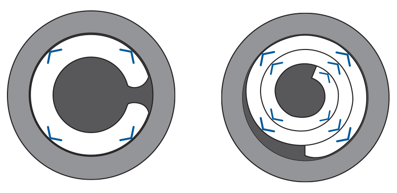 Abbildung 1: Querschnitt einer geschlitzten Spannhülse (Bild links) und eines Spiralspannstifts (Bild rechts) mit Darstellung der unterschiedlichen radialen Spannung