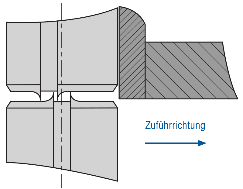 Abbildung 5: Einige geschlitzte Spannhülsen haben kleine „Nasen“ aus Material, die zu Staus in automatischen Zuführungen führen können (zu Demonstrationszwecken übertrieben dargestellt)